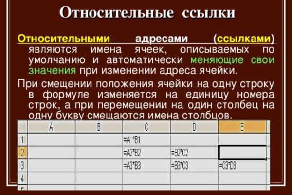 Магазин кракен дарк
